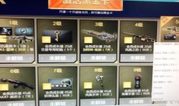 cf活动爆料最新答题,最新答题挑战，等你来战！