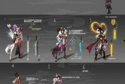 ss 22皮肤最新爆料,神秘元素与时尚潮流的完美融合