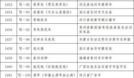 玉林最新火灾爆料信息网,多起火灾事件追踪报道