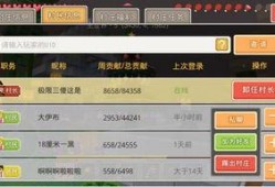 奶块最新爆料,揭秘游戏背后隐藏的神秘世界